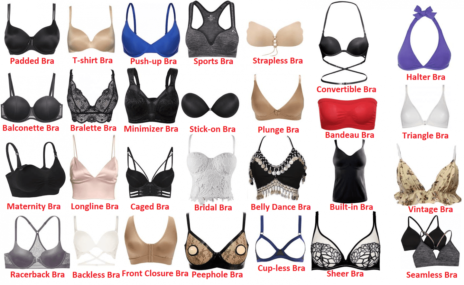 Size Guide Bra EL DESEO PAK